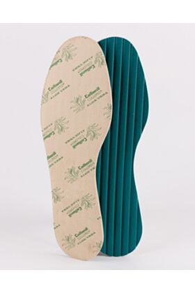 Collonil Pohjalliset Aloe Vera (46) 9772